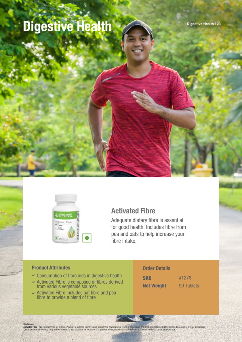 Activated Fibre